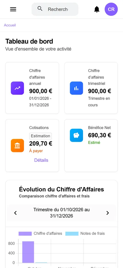 Tableau de bord de MicroSimplis sur mobile : chiffre d’affaires, cotisations et bénéfice estimés