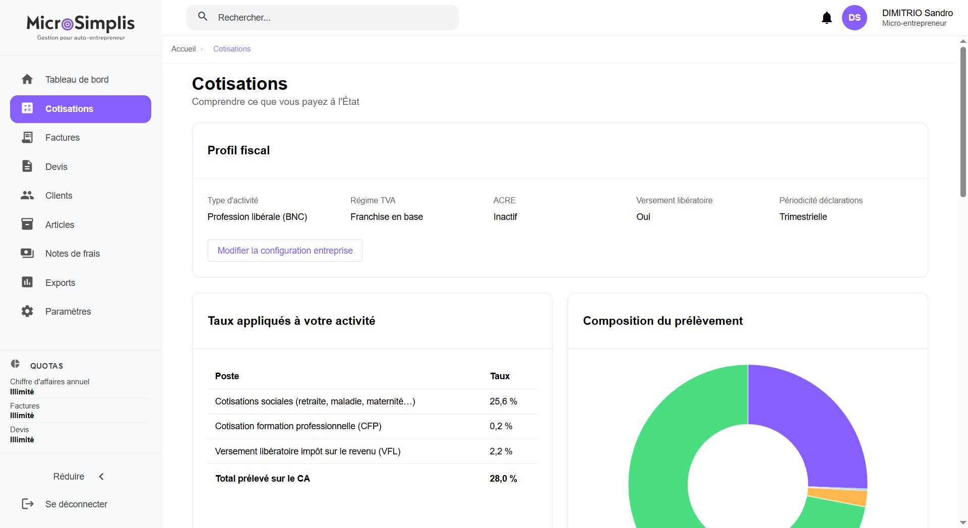 Page Cotisations MicroSimplis : profil fiscal, taux et évolution des cotisations