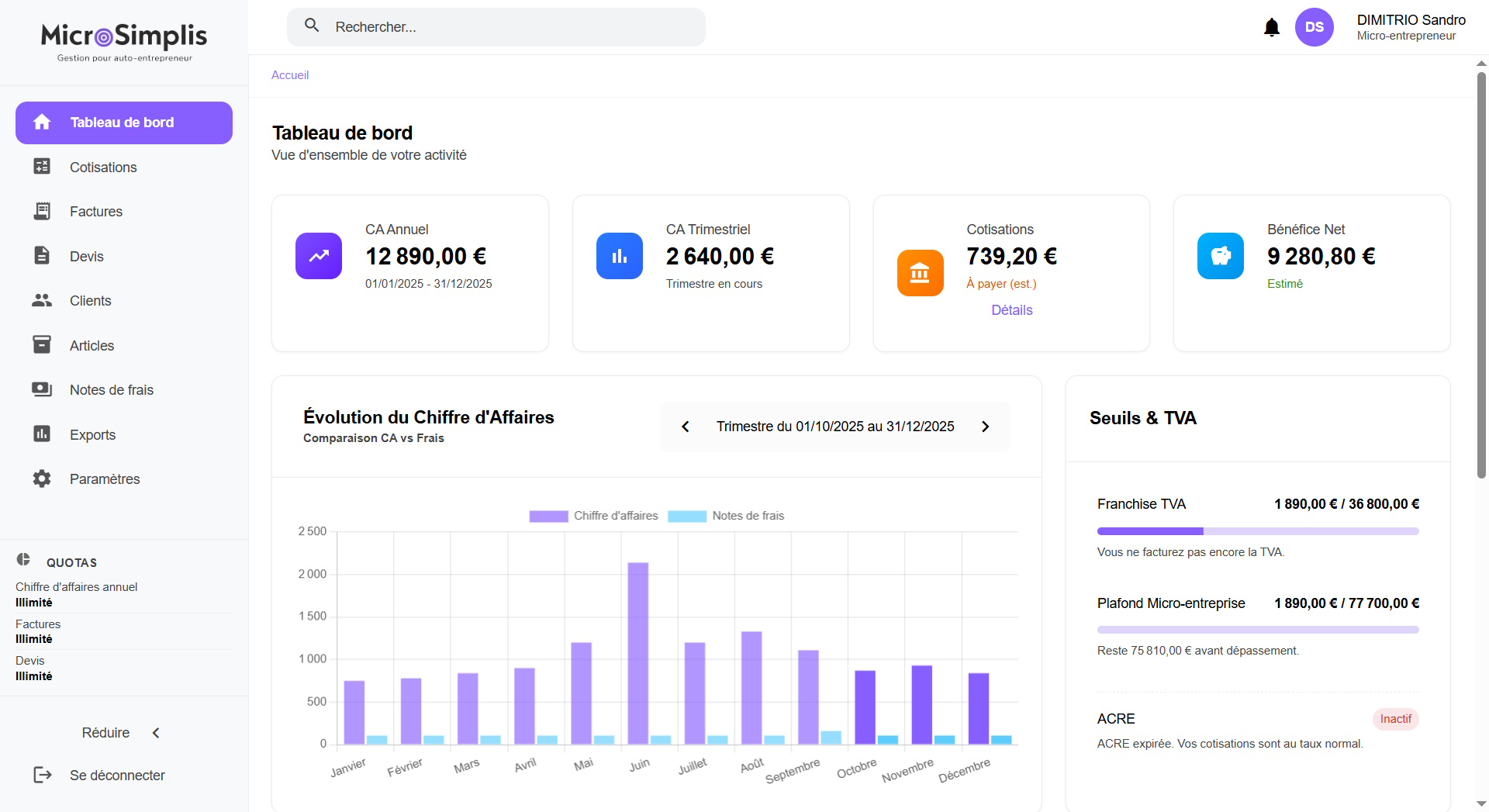 Dashboard MicroSimplis